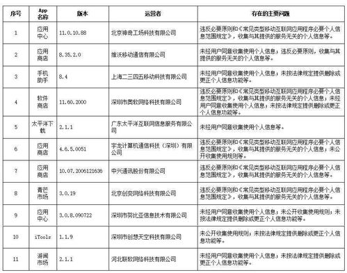 今日俄罗斯视野，最新资讯速递！
