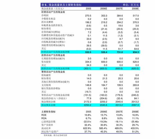 中山电子厂最新头条新闻资讯