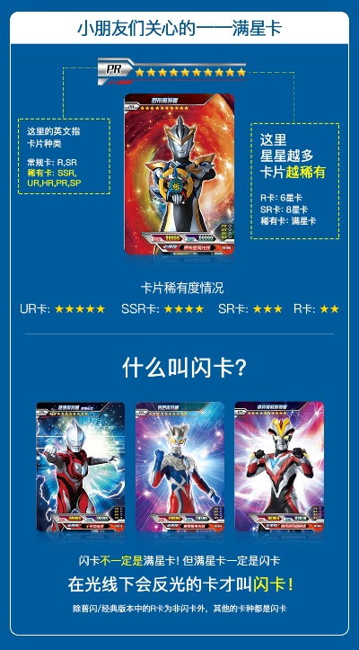 奥特曼卡片全球排名，收藏家终极指南