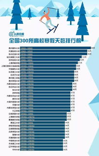 物以希为贵 第5页