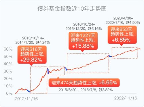 今日开平板价格全面概览及走势分析