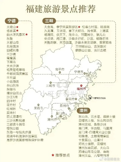福建旅游攻略大揭秘，探索这片土地的无限魅力！