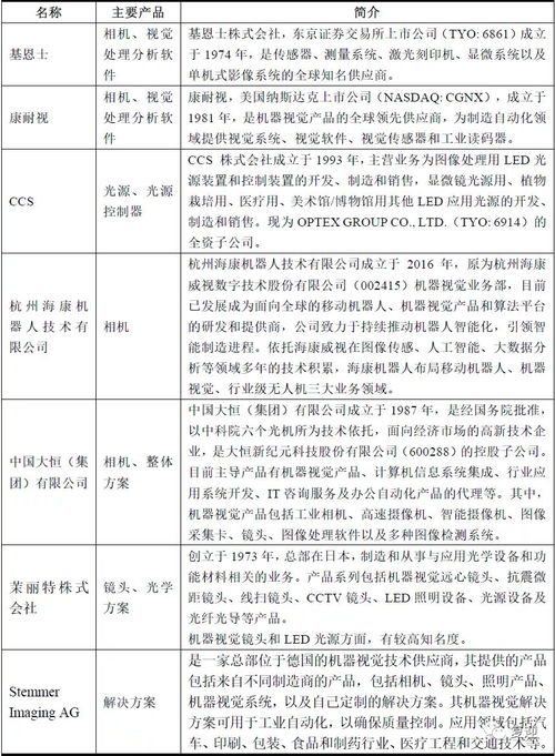 长沙药学公司排名揭晓，行业影响力深度解析