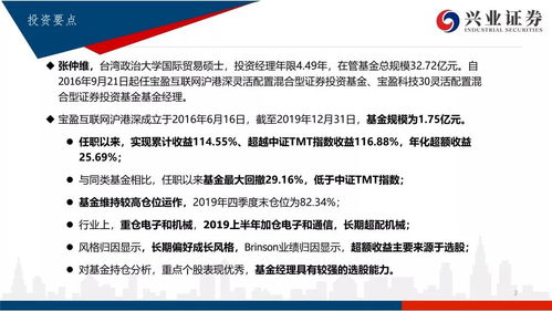 宝盈基金最新动态揭秘，洞悉市场脉动，抢抓投资先机