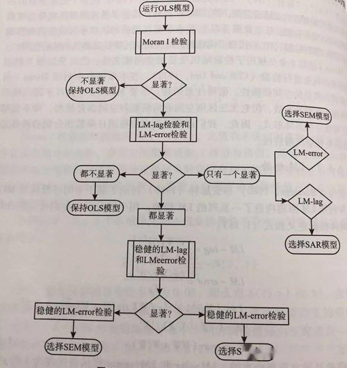 天津总医院就诊指南，最新攻略速览