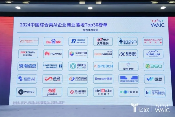 视觉集成公司排名揭秘，行业领军者的成功秘诀！