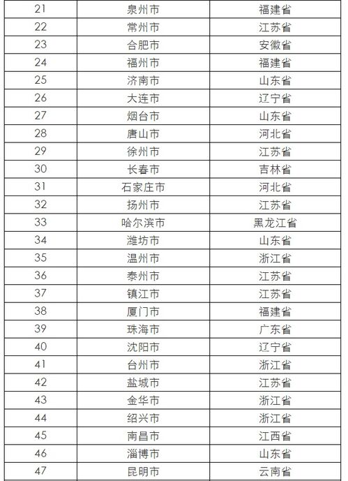 河北省餐饮管理公司排名大揭秘，探寻行业佼佼者！