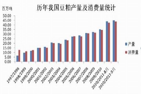 芜湖豆价行情更新，市场走势、影响因素及未来展望