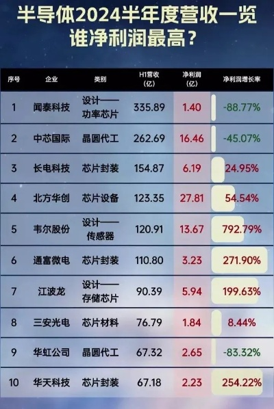 国产含水分析仪公司排行榜TOP榜，行业巨头影响力揭秘！