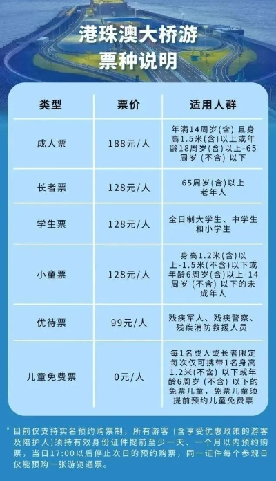 珠海岛屿船票攻略大全，最新信息，让你一网打尽！
