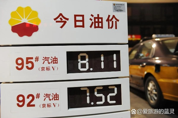 今日燃油价格走势深度解析