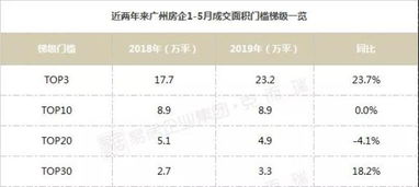 竭尽全力 第4页