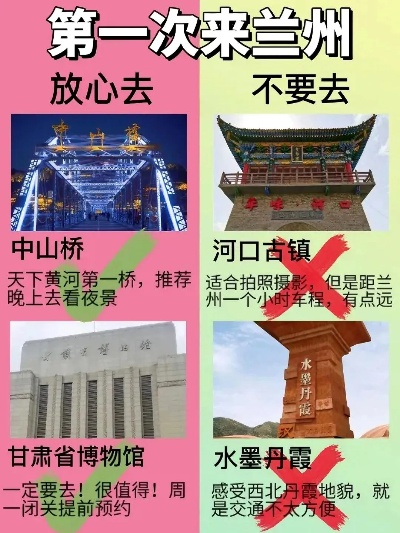 独家揭秘，兰州最新出行攻略路线，畅游古都的必备指南！