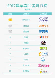 临漳直播公司排名揭晓，行业翘楚引领潮流，这十家必上榜！