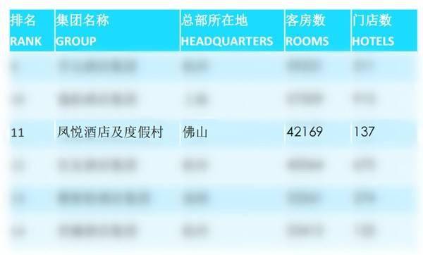 BOE公司全国排名揭秘，行业翘楚的卓越地位