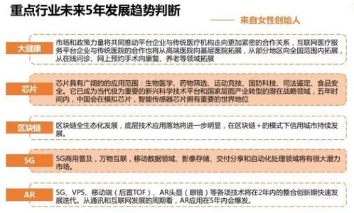 侃侃而谈 第3页