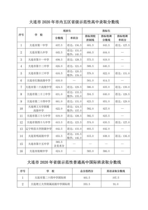 布衣蔬食 第4页