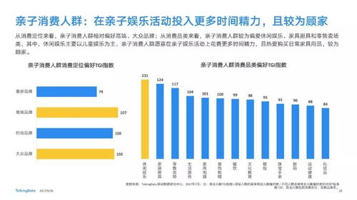 闻所未闻 第3页