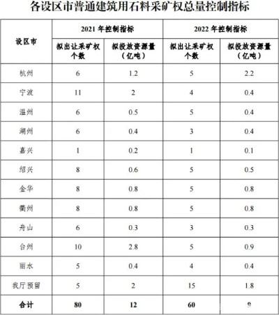 芜湖砂石厂家TOP10排名揭秘，探寻本地砂石资源的优选之选