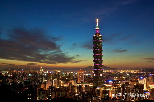 揭秘哈尔滨高楼全球排名，震撼天际线！
