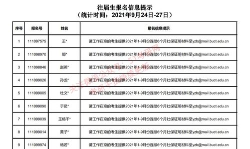 毕节最新确诊人员名单报告发布
