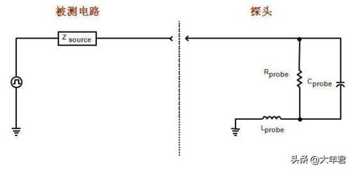 进口电阻探头公司排名揭秘，深度对比与解析