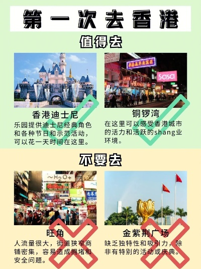 香港旅游攻略，揭秘无限魅力的香港之旅