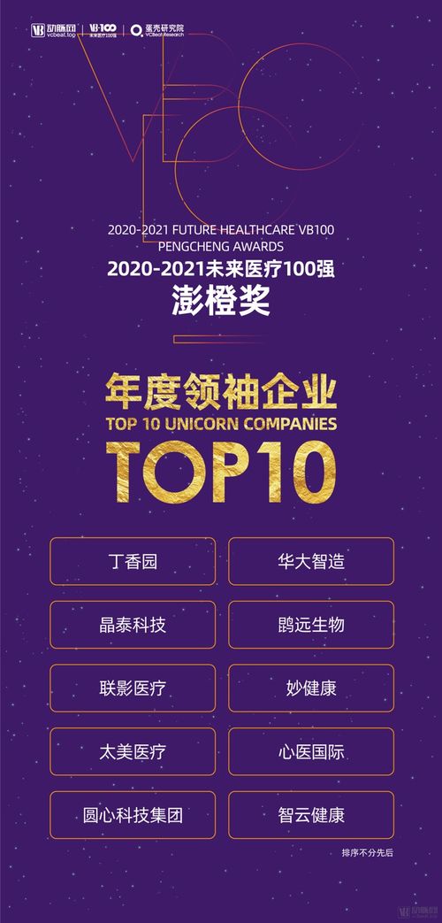 通信安全行业领军企业TOP10榜单揭晓，引领未来趋势的行业领袖