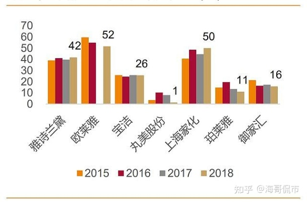 未来市场上市公司排名大揭秘，洞悉行业趋势，掌握投资风向标！