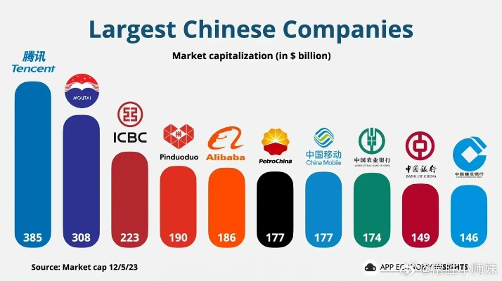 泰国外资公司排名大揭秘，商业影响力深度解析