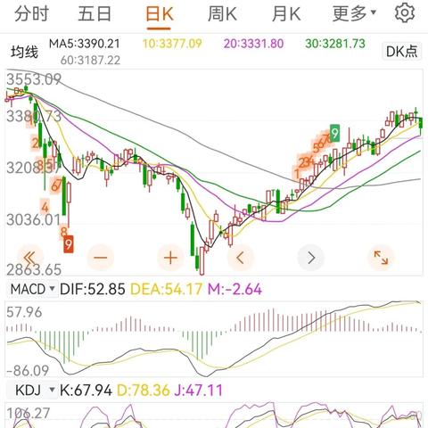 最新股市快报消息，市场走势深度分析与行业热点聚焦解读