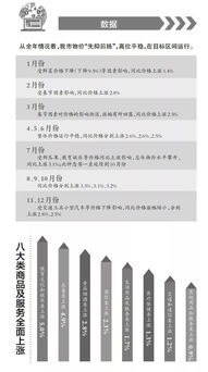 白俄鸡脚价格行情走势揭秘，最新分析报告出炉！