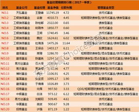 全球正义榜单揭秘，探寻公平正义的踪迹