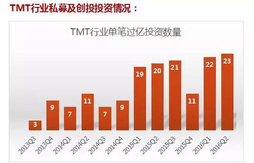 全球金融巨头揭秘，世界前三大基金公司排名及影响力分析