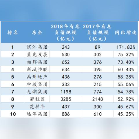 破产老板TOP10背后的故事与教训揭秘