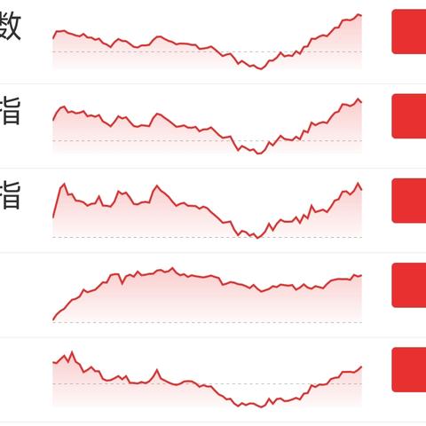 中药市场今日爆发涨停潮，最新消息及深度新闻分析