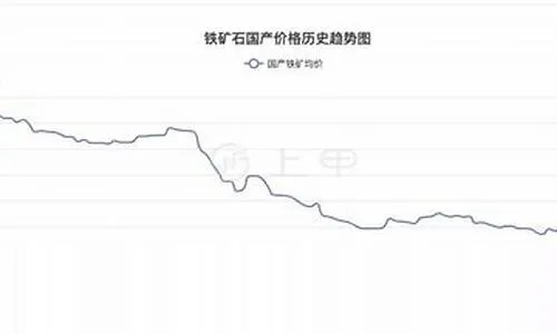 手不释卷 第3页