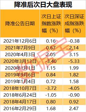 减免社保费企业榜单出炉，领先企业一览