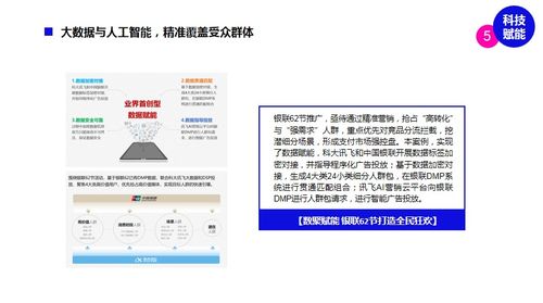 揭秘点表支风，背后的故事与实用指南，百度搜索首选资讯！