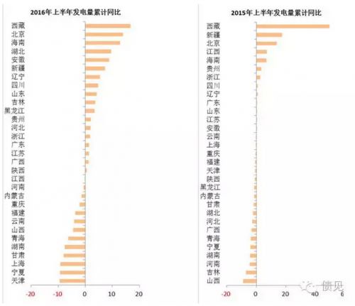 标新竖异 第3页