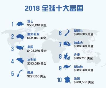 全球财富分布概览，揭秘世界最富裕州排名解析