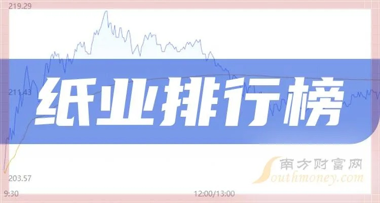 揭秘蜡纸行业领军企业TOP10榜单，行业内权威排名解析！