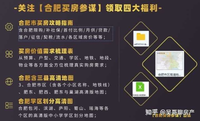 合肥购房秘籍，最新置业攻略，轻松安家优选！