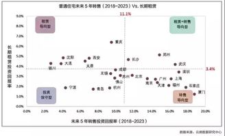 大集最新实时消息查询表，洞悉市场动态，掌握市场走向先机！