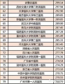 全球军工食物榜单揭秘，各国军事自给自足能力的幕后力量探究