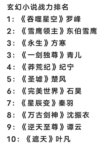 科幻玄幻必读，奇幻世界魅力排名前十小说榜单揭晓！