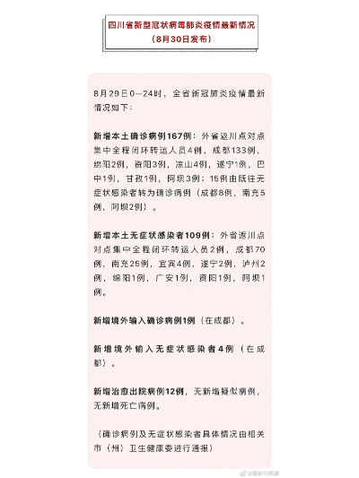 成都最新疫情进展实时更新