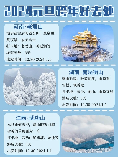 元旦旅游指南，冬季温暖之旅全攻略