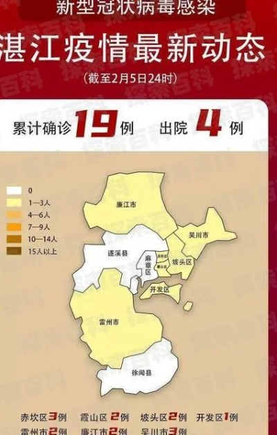 鹭江今日疫情最新情况更新