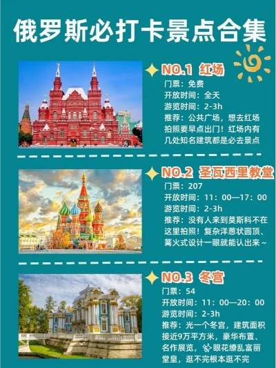 探索俄罗斯之魂，莫斯科旅游攻略揭秘